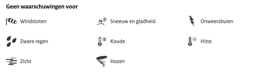weersomstandigheden op de weg